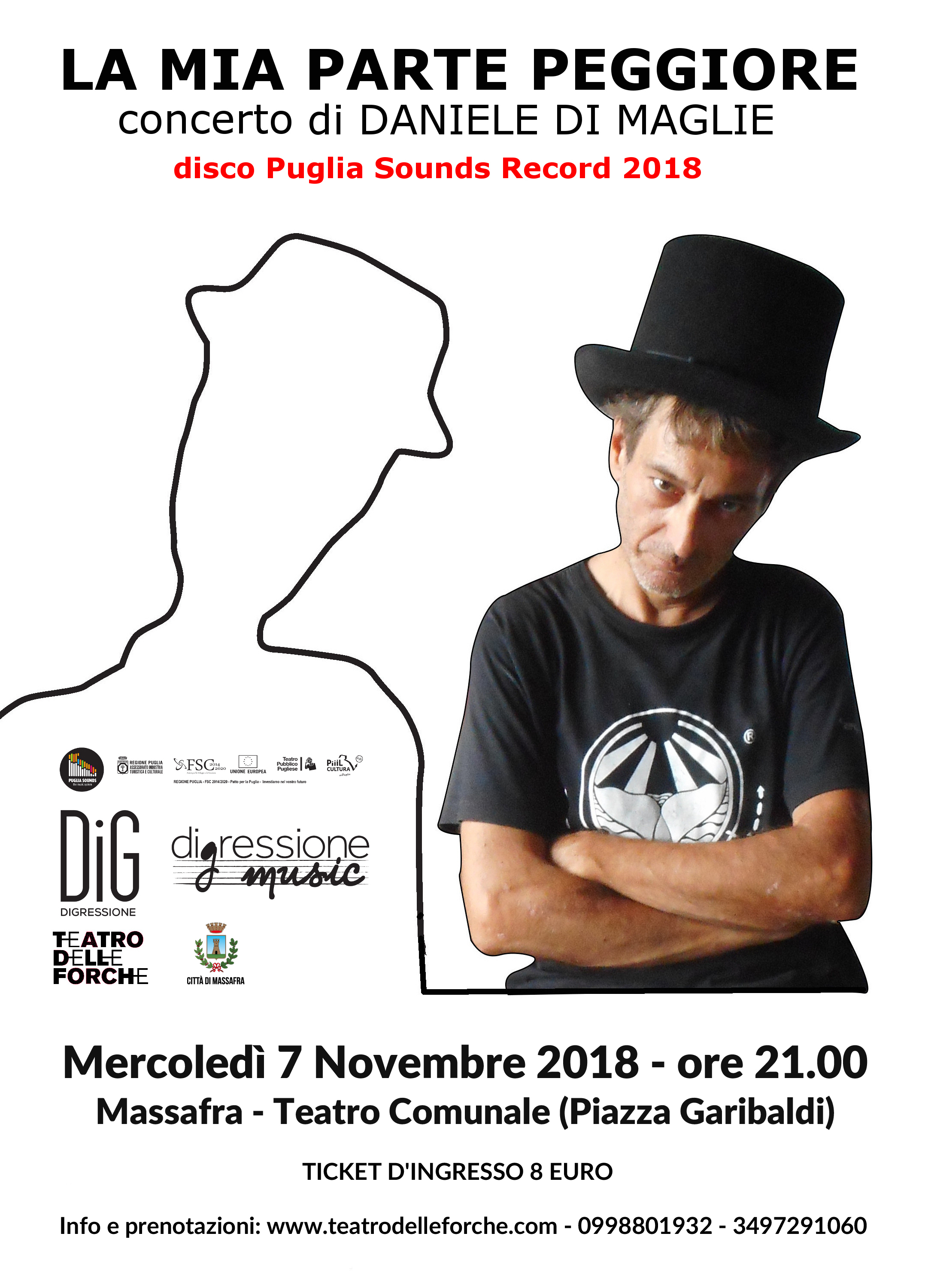 Daniele Di Maglie presenta “La Mia Parte Peggiore”